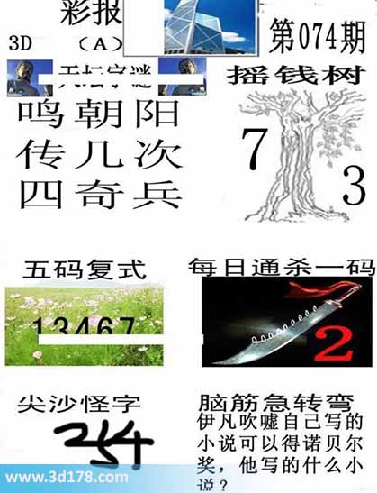 香港彩报3d第2026074期每日通杀一码：2