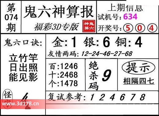 鬼六神算报3d第2026074期绝杀码：9