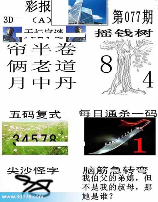 香港彩报3d第2026077期每日通杀一码：1