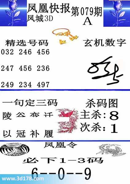 3d凤凰快报第2026079期必下1-3码:069