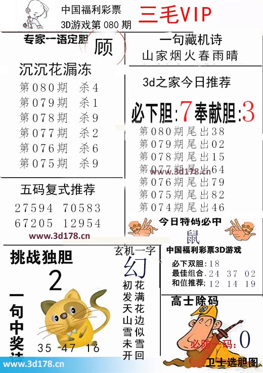 三毛图库3d第2026080期五码复式推荐：27594