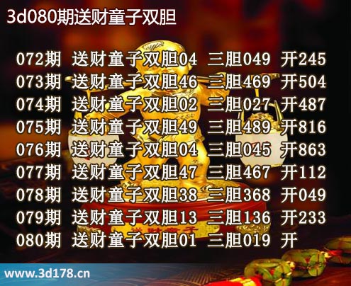 3d送财童子图第2026080期推荐：三胆019