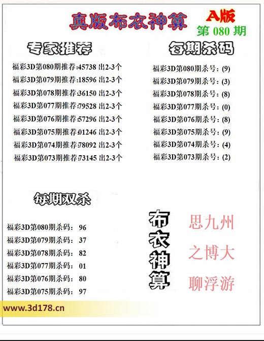 3d第2026080期布衣神算推荐:双杀96