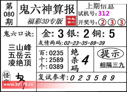 鬼六神算报3d第2026080期金胆:3