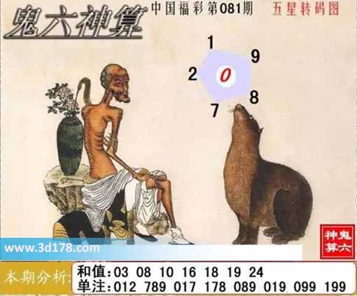 福彩3d第2026081期鬼六神算图六码推荐：012789