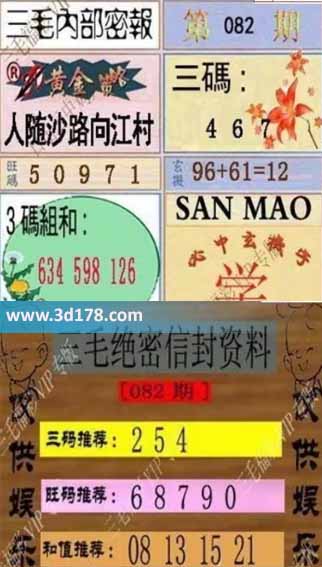 3d第2026082毛绝密信封资料图胆码推荐：245