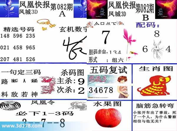 3d凤凰快报第2026082期必下1-3码：378
