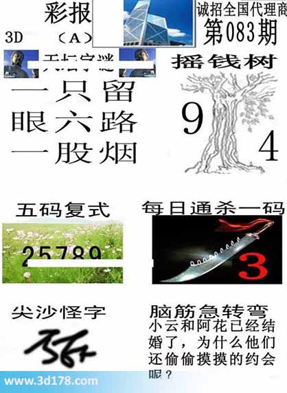香港彩报3d第2026083期五码复式：25789