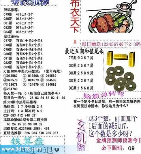 3d布衣天下第2026083期胆码推荐：035