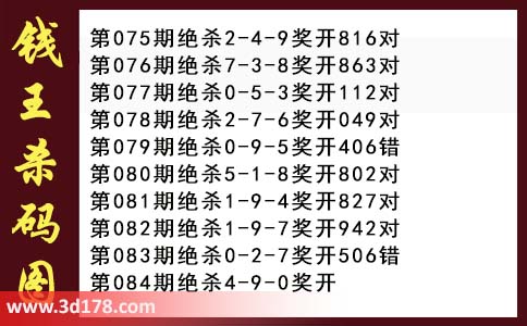 3d第2026084期钱王杀码图推荐：杀一码4