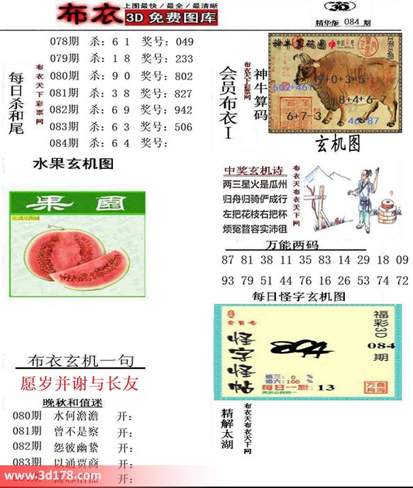 3d第2026084期真精华布衣推荐：双杀46