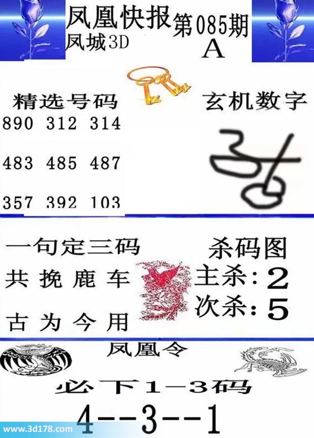 3d凤凰快报第2026085期必下1-3码：134