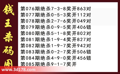 3d第2026085期钱王杀码图推荐:杀一码9