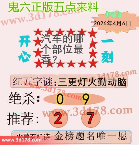 鬼六五点来料3d第2026086期两胆码推荐:2 7