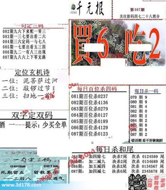 布衣千元报3d第2026087期百位杀：0123