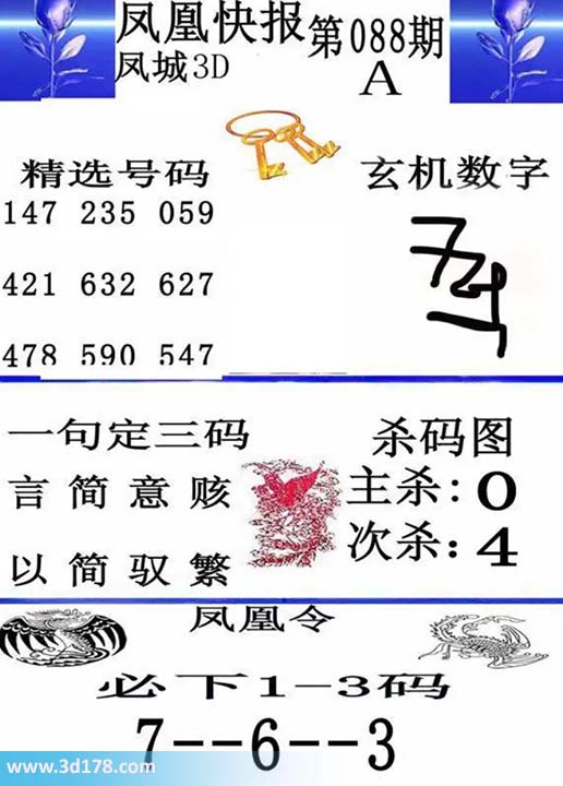 3d凤凰快报第2026088期必下1-3码:367