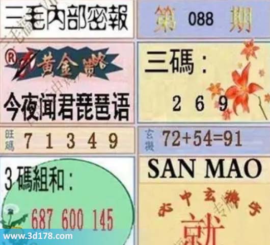 3d第2026088期三毛内部密报图三码推荐:127