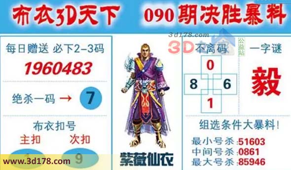 布衣3d天下第2026090期双胆推荐:19