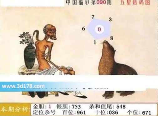 福彩3d第2026090期鬼六神算图六码推荐：013678