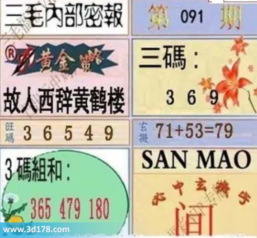 3d第2026091期三毛内部密报图三码推荐：369