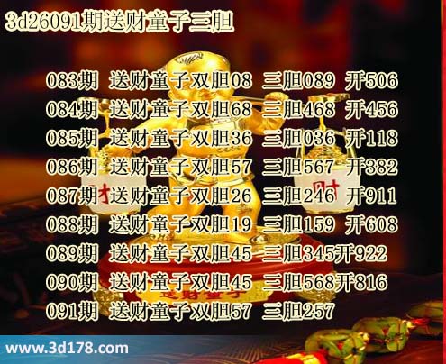 3d送财童子图第2026091期推荐：三胆257