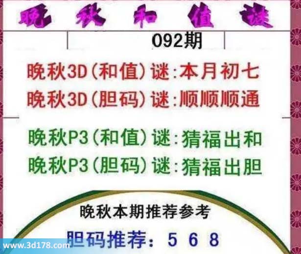 3d红五晚秋图第2026092期胆码谜:顺顺顺通
