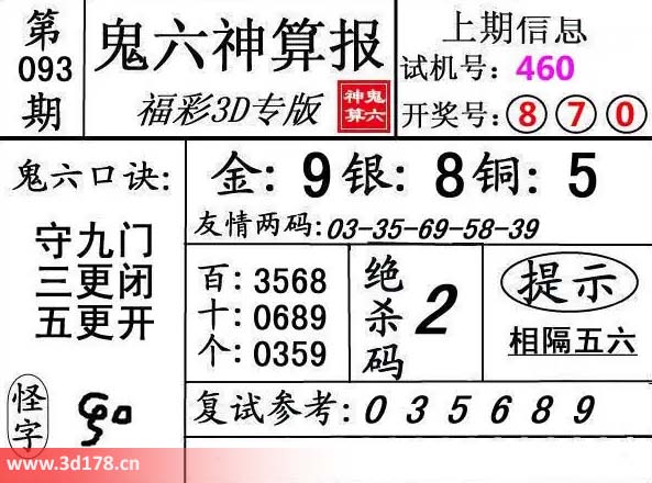 鬼六神算报3d第2026093期绝杀码：2