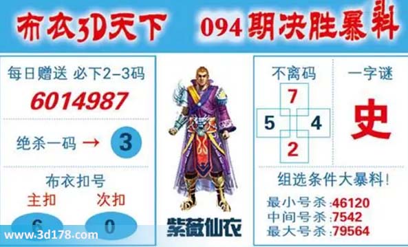 布衣3d天下第2026094期双胆推荐：06