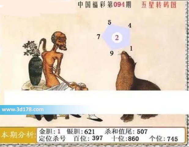 福彩3d第2026094期鬼六神算图六码推荐：124579