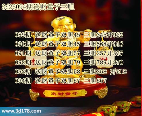 3d送财童子图第2026094期推荐：三胆567
