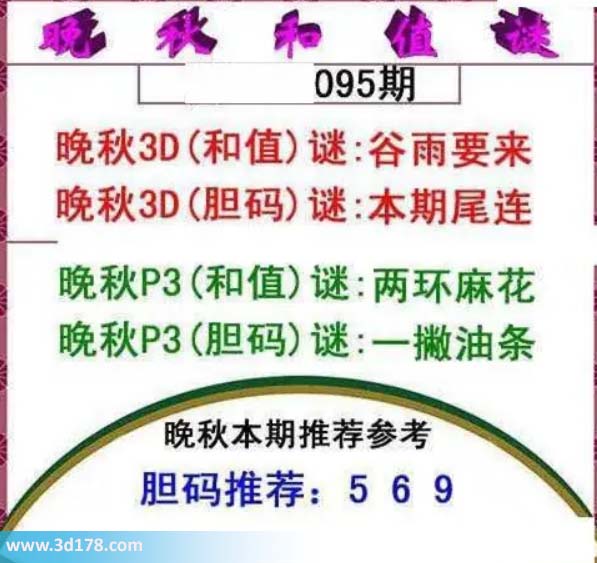 3d红五晚秋图第2026095期胆码谜:本期尾连