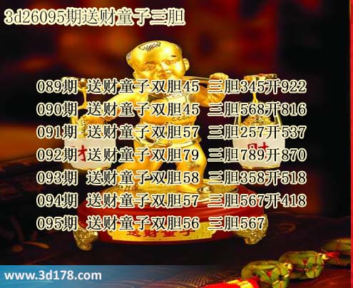 3d送财童子图第2026095期推荐:三胆567