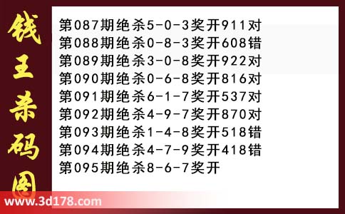 3d第2026095期钱王杀码图推荐:杀一码8