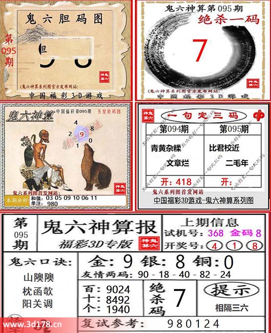 3d第2026095期鬼六神算系列图