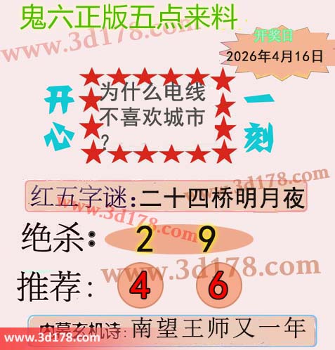 鬼六五点来料3d第2026096期两胆码推荐：4 6