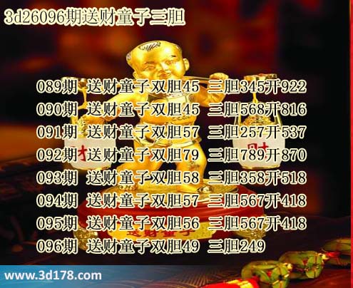 3d送财童子图第2026096期推荐：三胆567