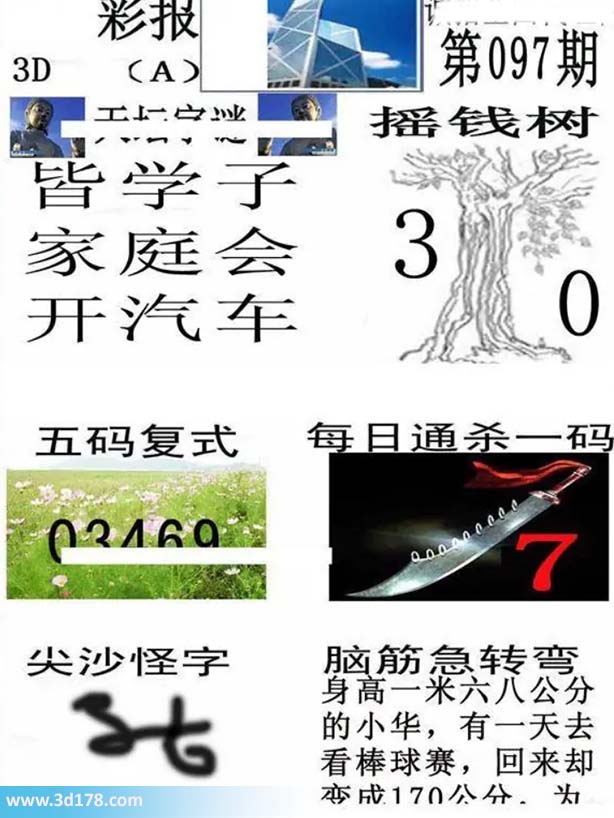 香港彩报3d第2026097期五码复式：03469