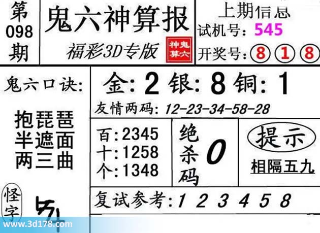 鬼六神算报3d第2026098期百位推荐：2345
