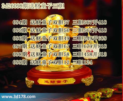 3d送财童子图第2026099期推荐：三胆124