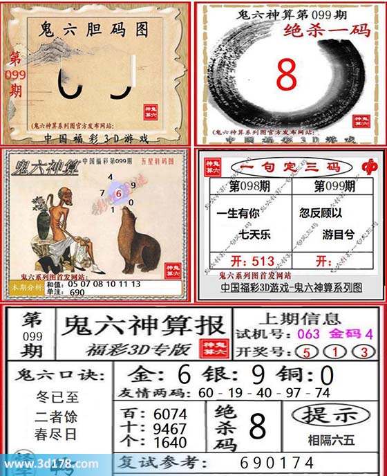 3d第2026099期鬼六神算系列图