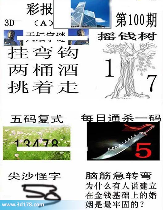 香港彩报3d第2026100期五码复式：13478