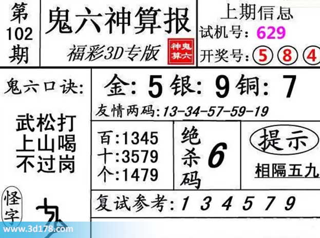 鬼六神算报3d第2026102期百位推荐：1345