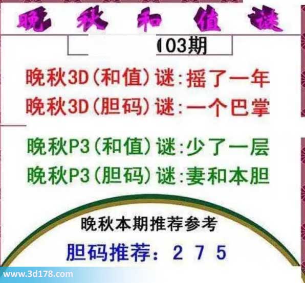 3d红五晚秋图第2026103期胆码谜：一个巴掌