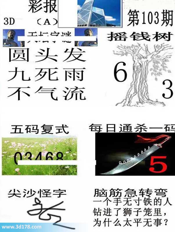 香港彩报3d第2026103期五码复式：03468