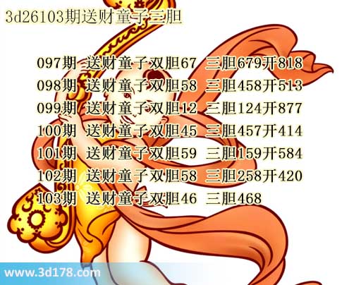 3d送财童子图第2026103期推荐：三胆468
