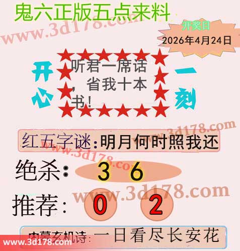 鬼六五点来料3d第2026104期两胆码推荐：02