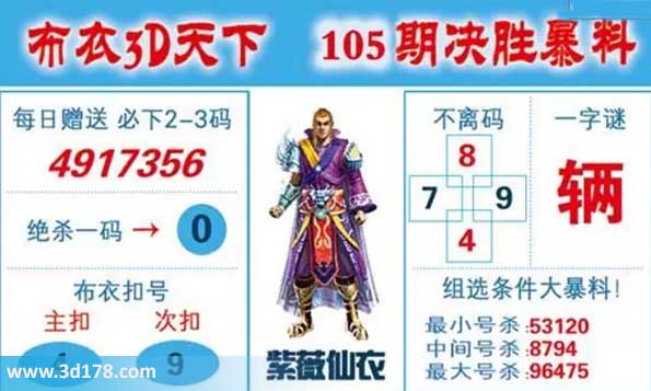布衣3d天下第2026105期双胆推荐：49
