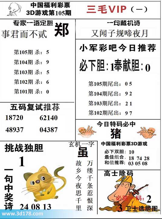 三毛图库3d第2026105期挑战独胆：5