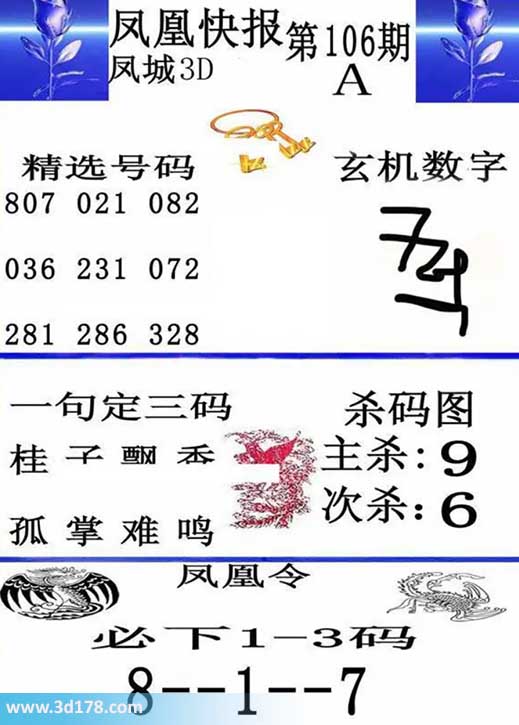 3d凤凰快报第2026106期必下1-3码：178