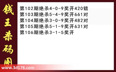 3d第2026106期钱王杀码图推荐：杀一码3